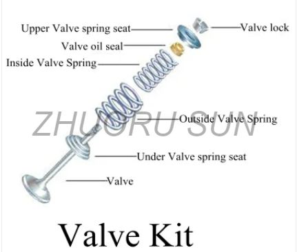 R175 S195 1100 1110 1115 Diesel Engine Valve